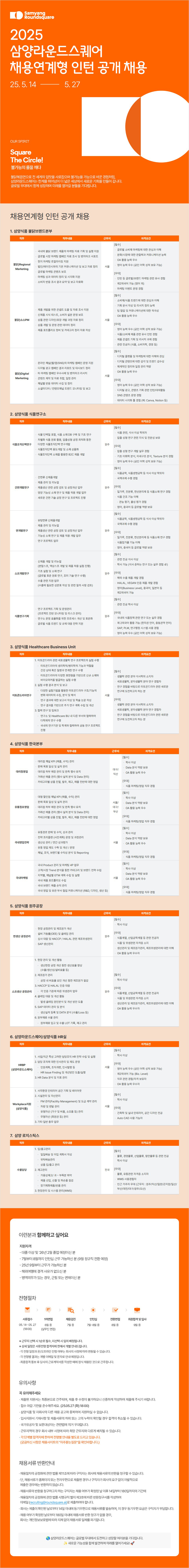 Contents image